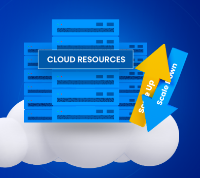 Why Scalability Is the Secret Ingredient to Cloud Computing Success