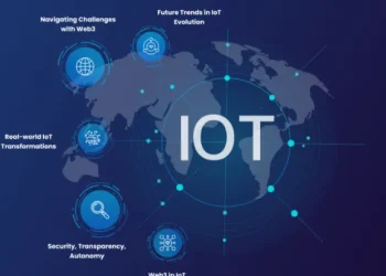 The Future of Web3 Startups: Harnessing Autonomous Agents for Smarter Growth